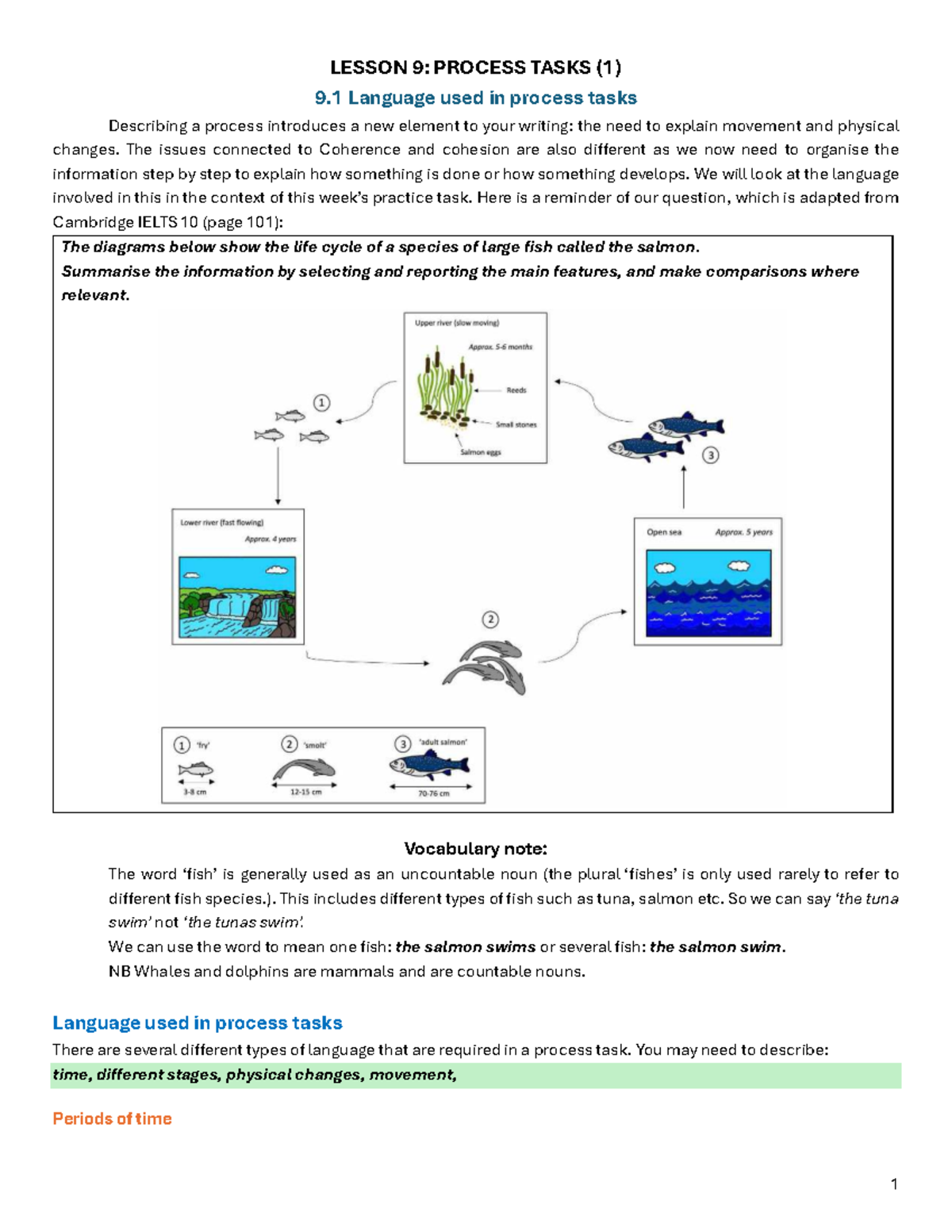Lesson 9: Process Tasks in IELTS Writing - Salmon Life Cycle - Studocu