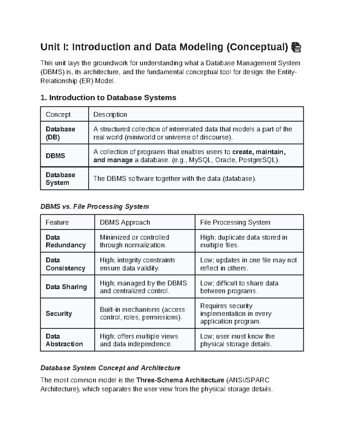 DBMS Unit I: Intro to Data Modeling & ER Concepts - Studocu