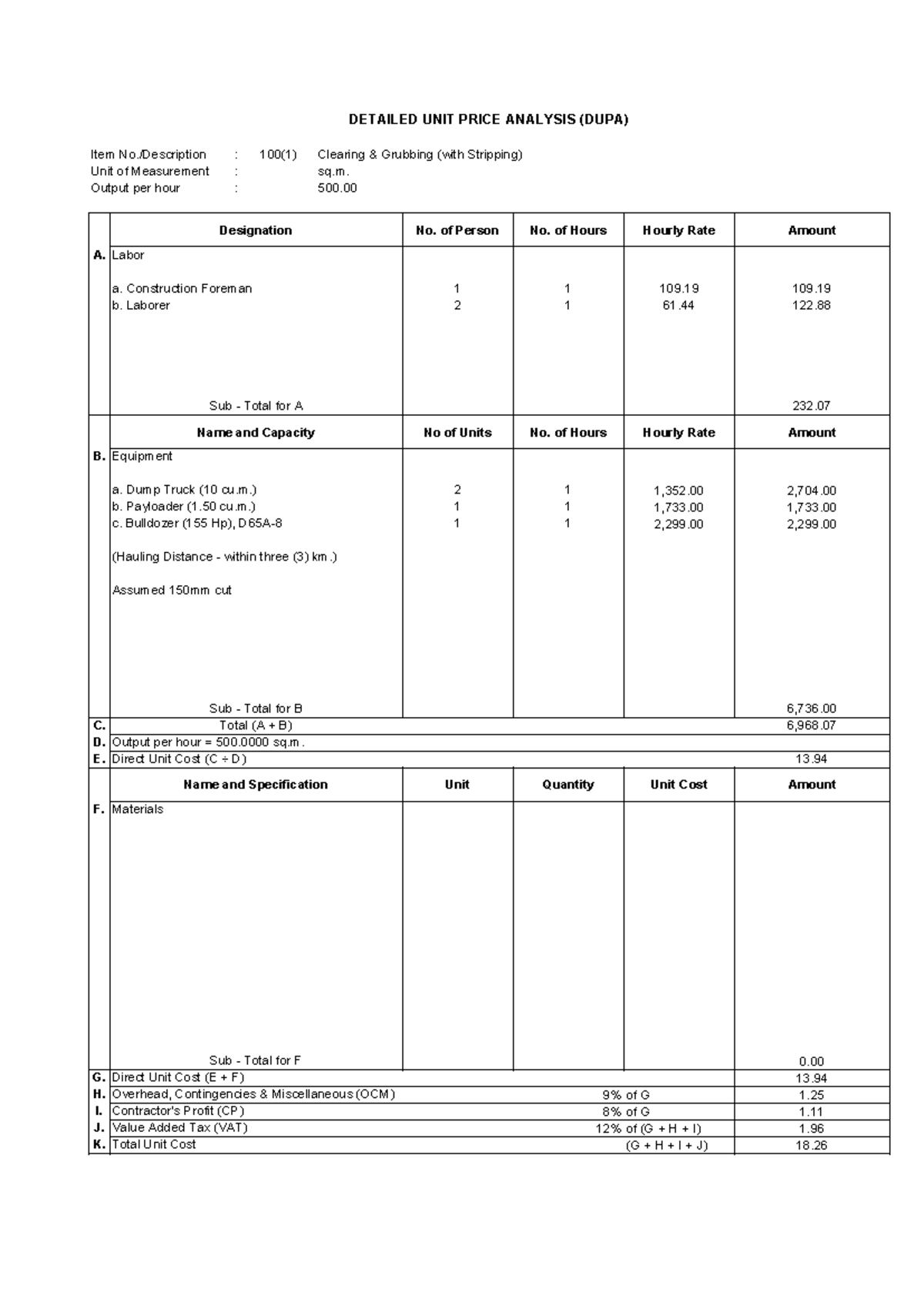 DPWH DUPA: Cost Analysis for Road Clearing & Structure Removal - Document Preview