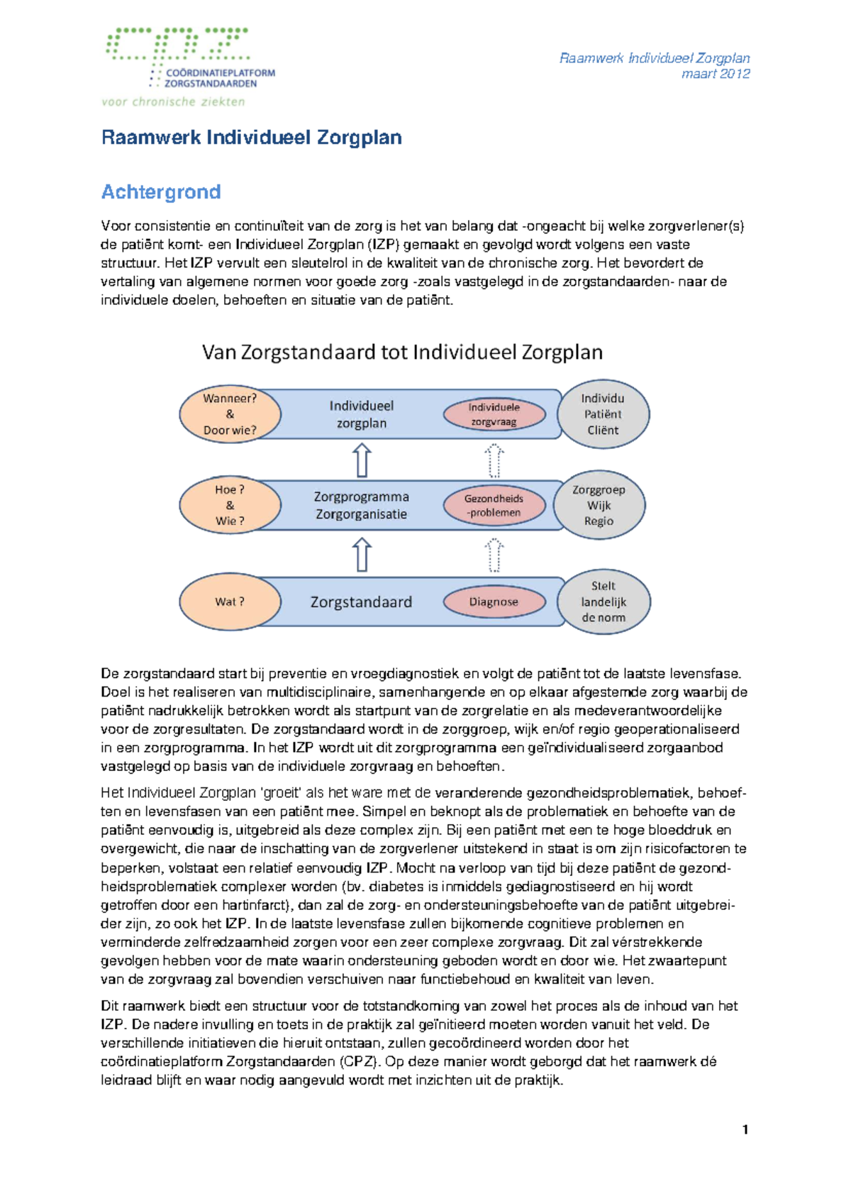 Raamwerk voor het Individueel Zorgplan (IZP) in de Chronische Zorg ...