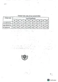 Critical Values Table for Z, t-distribution, Chi-square Statistics