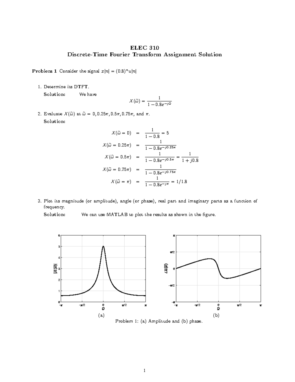 ELEC 310 Fourier Transform Assignment Solutions and Analysis - Studocu