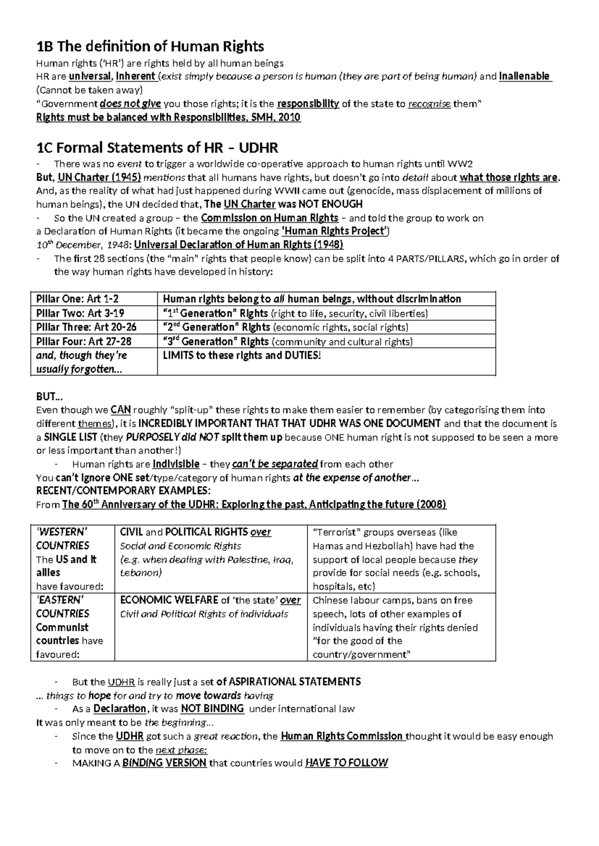 Legal Studies Notes: Human Rights Overview (1B-2M) - Studocu