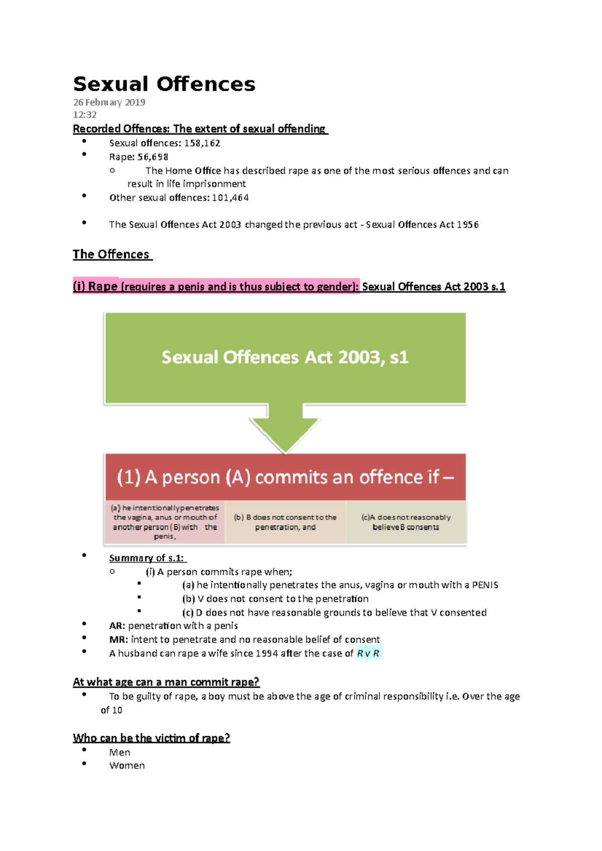 Sexual offences - notes include additional text book reading - Sexual ...