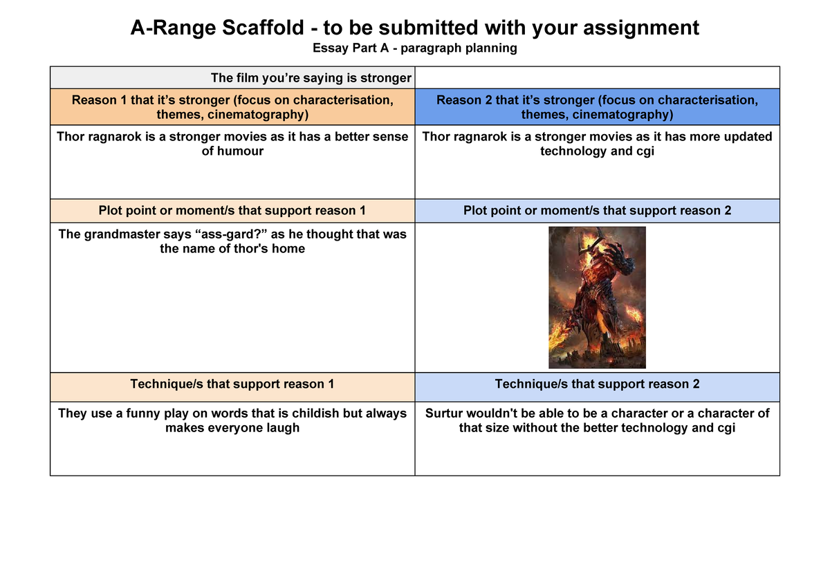 A Range Essay Scaffold: Discursive Analysis of Film Strengths - Studocu