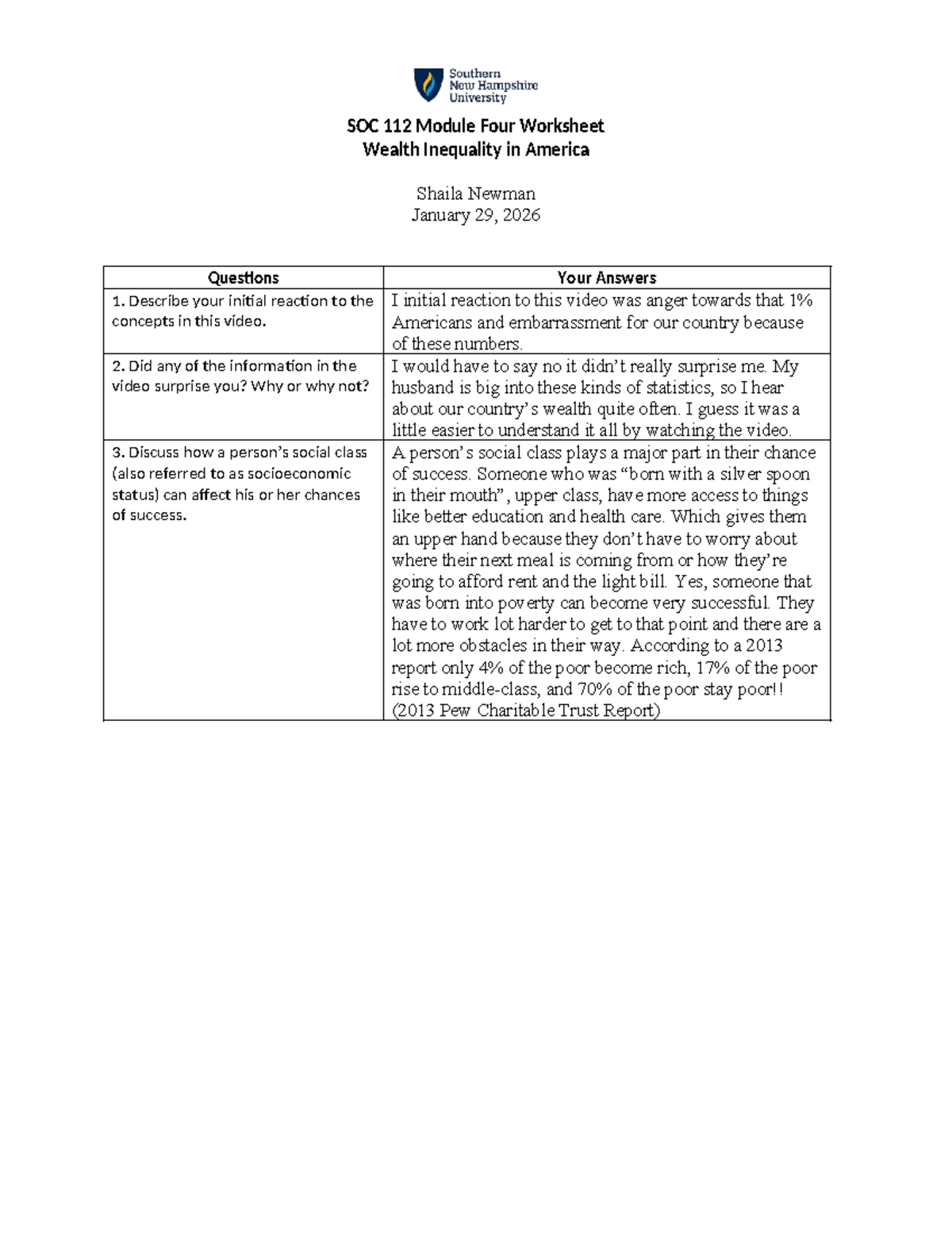 SOC 112 Module 4 Worksheet: Analyzing Wealth Inequality in America ...