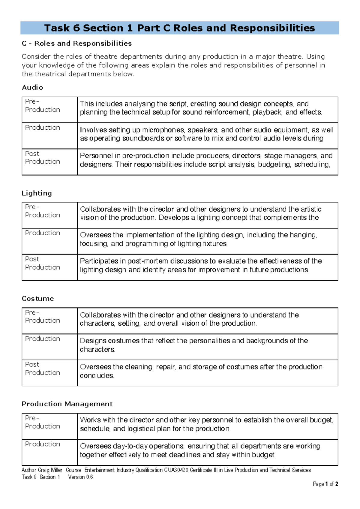 Task 6 Section 1 Part C Roles and Responsibilities - Author Craig ...