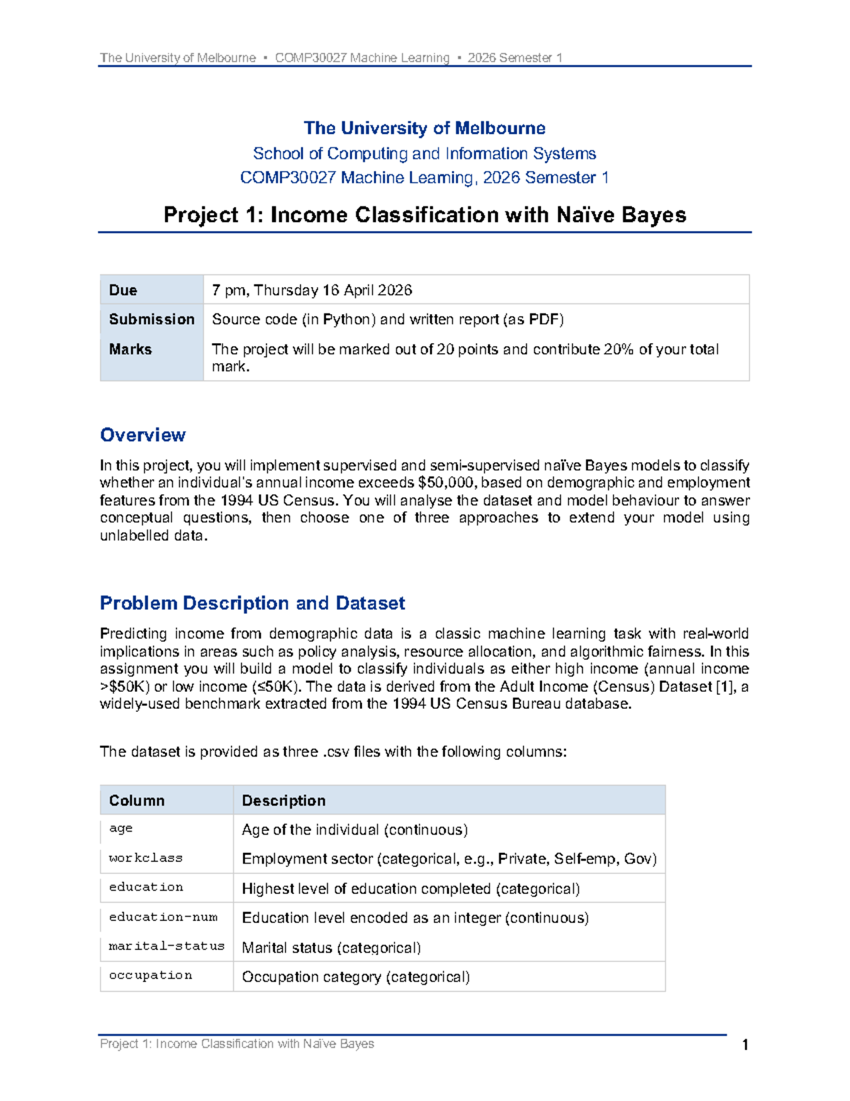 COMP30027 2026 Semester 1 Project 1: Income Classification with Naïve ...