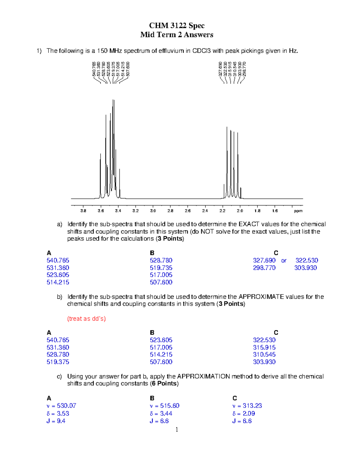 CHM 3122 Midterm 2 Answers and Solutions - 2021 Edition - Studocu