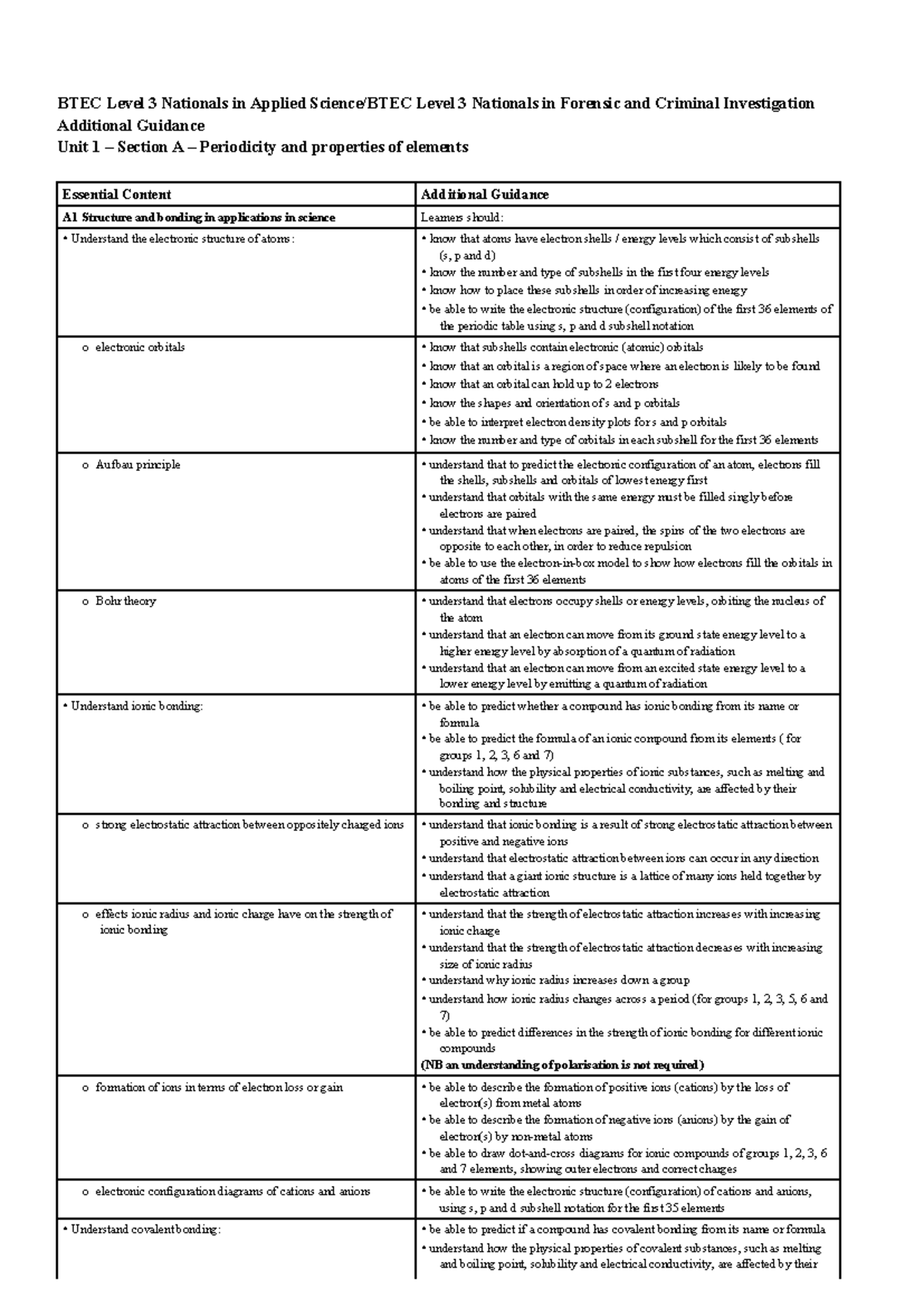 Chemistry - Additional Guidance for BTEC Level 3 Applied Science - Studocu