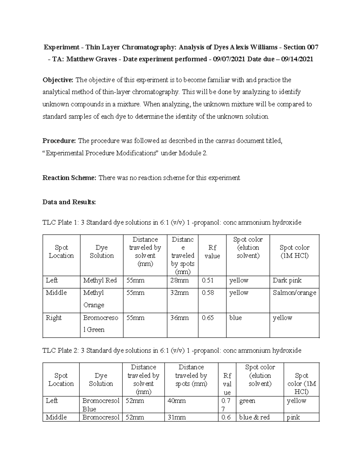 Lab Report 2 - Thin Layer Chromatography Analysis by A. Williams - Studocu