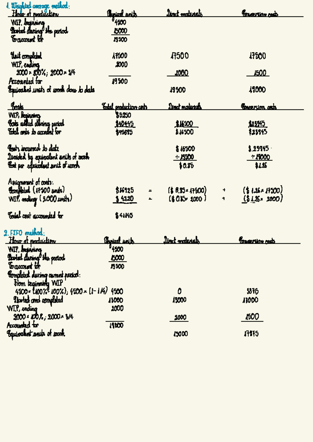 Cost Accounting - Process Costing Method Analysis (Course Code: 1 ...