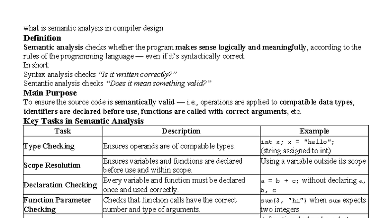 CD-Semantic Analysis: Understanding Compiler Design Concepts - Studocu