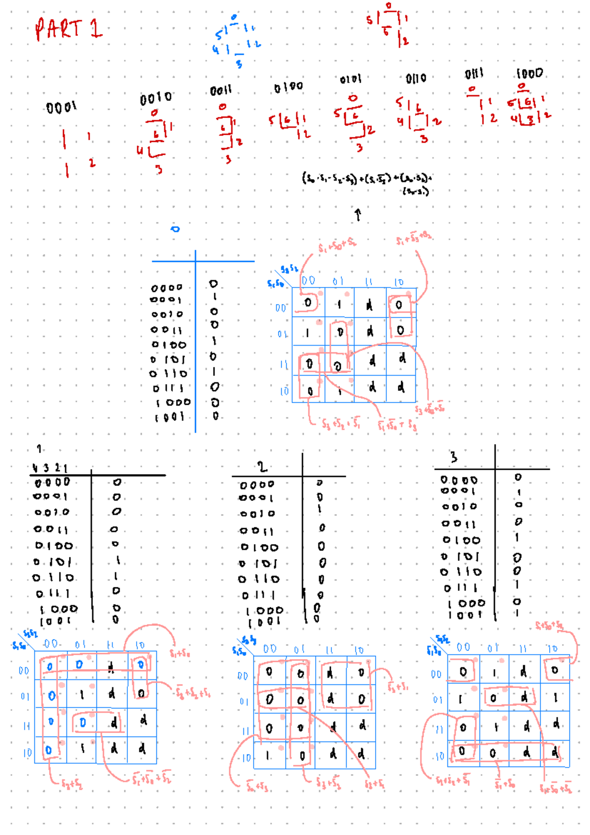VHDL Design Notes for COMP3222 Course - Studocu