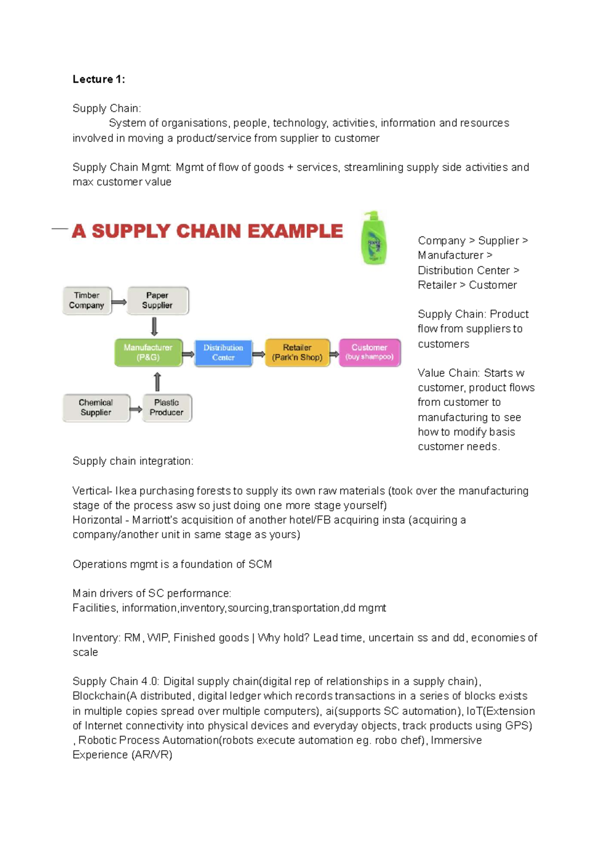 MS3124 Midterm Notes: Supply Chain Management Concepts and Logistics ...