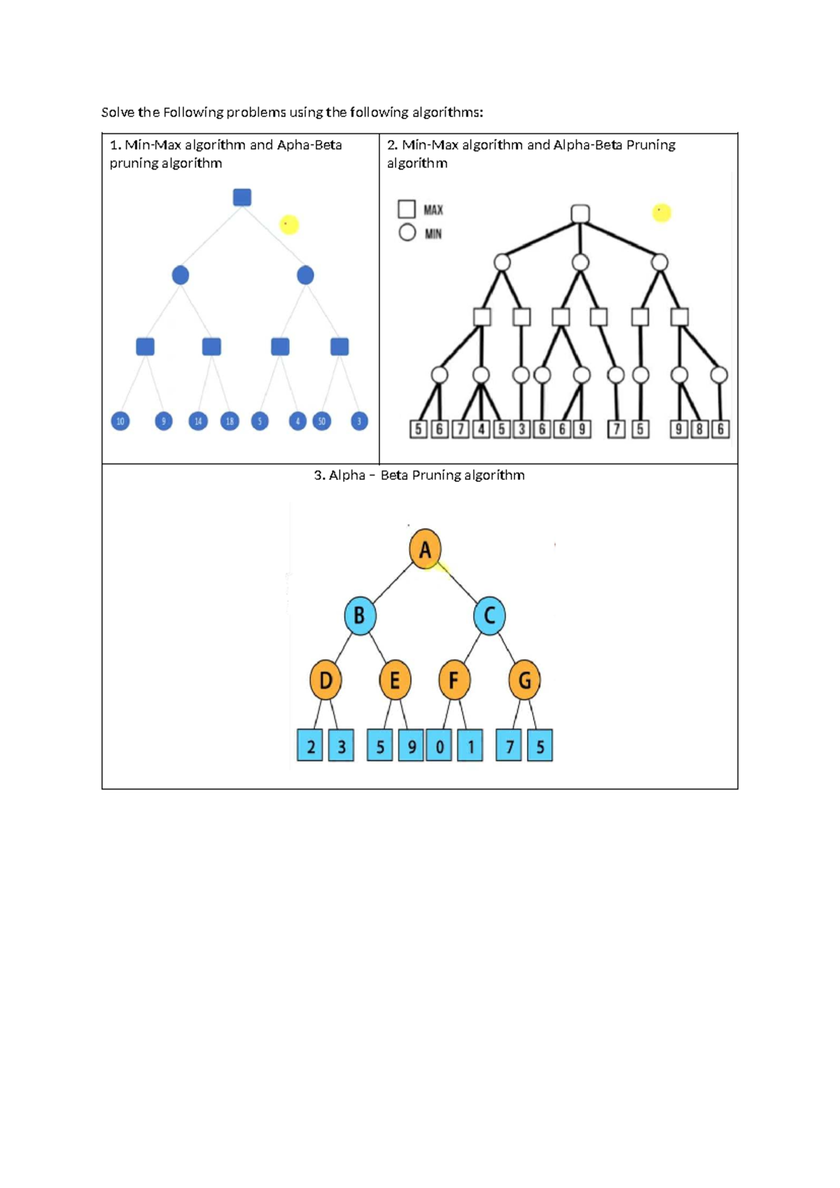 Algorithm - Practice test - Artificial Intelligence - Solve the ...