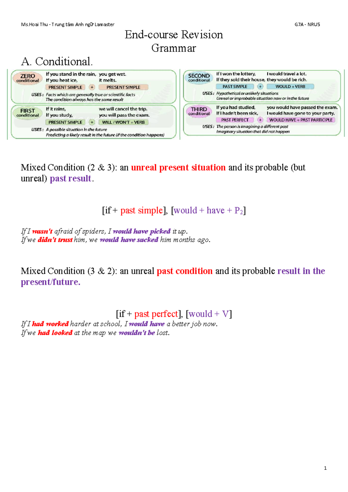 G7A NRU5 Conditional Revision Exercises and Passive Voice Practice ...