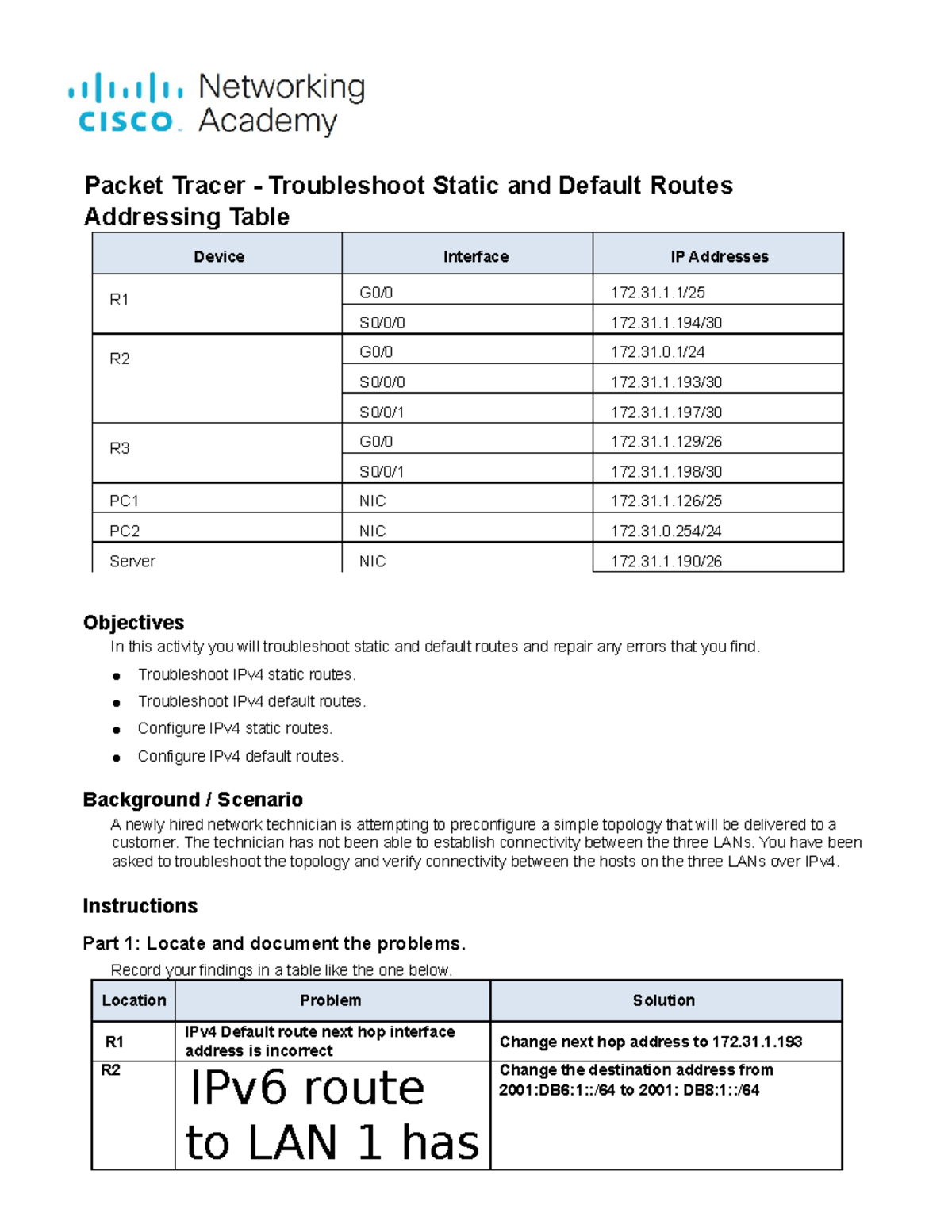 16.3.1 Packet Tracer - Troubleshoot Static and Default Routes - Packet ...