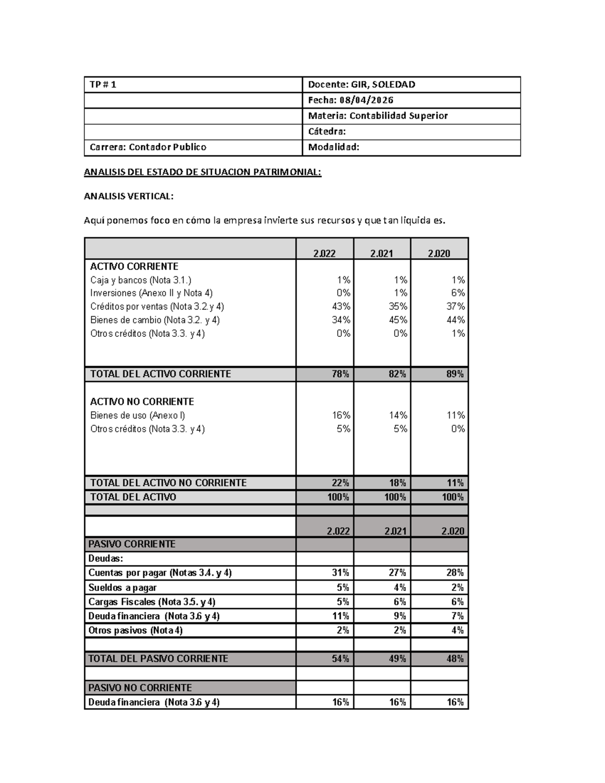TP 1 - Análisis del Estado de Situación Patrimonial en Contabilidad ...