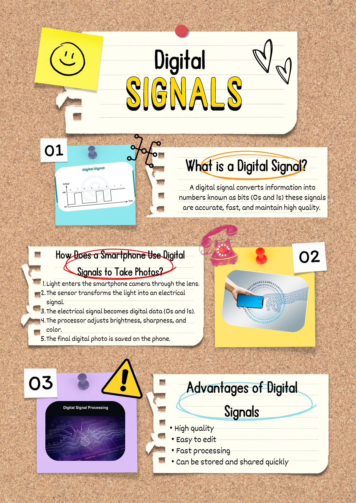 Digital Signals 101: Understanding and Applications in Tech - Studocu