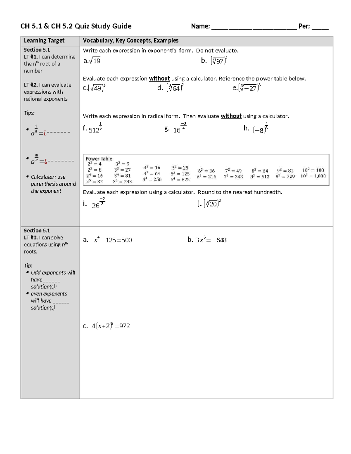 CH 5.1 & CH 5.2 Quiz Study Guide: Exponents and Radicals Concepts - CH ...