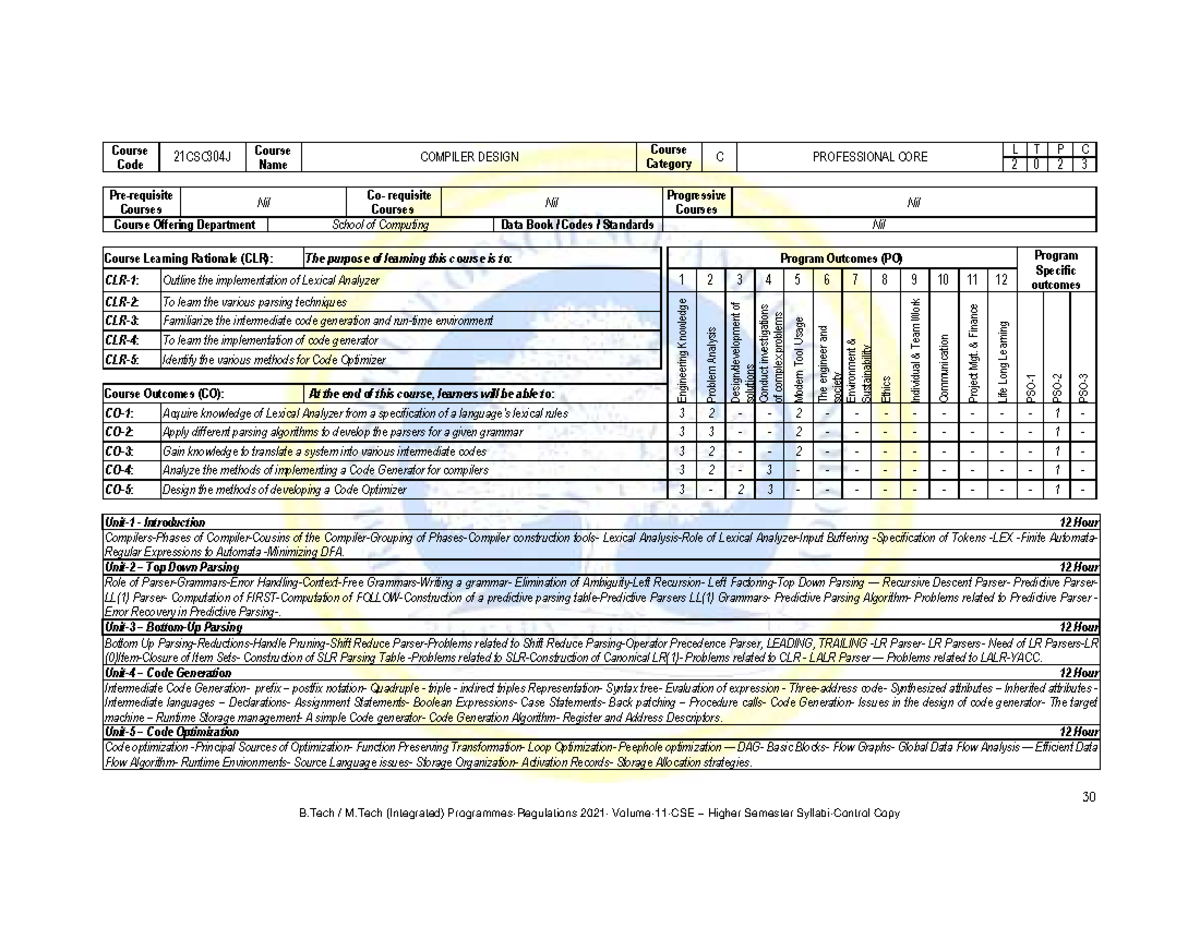 21CSC304J Compiler Design Course Syllabus Overview - Studocu