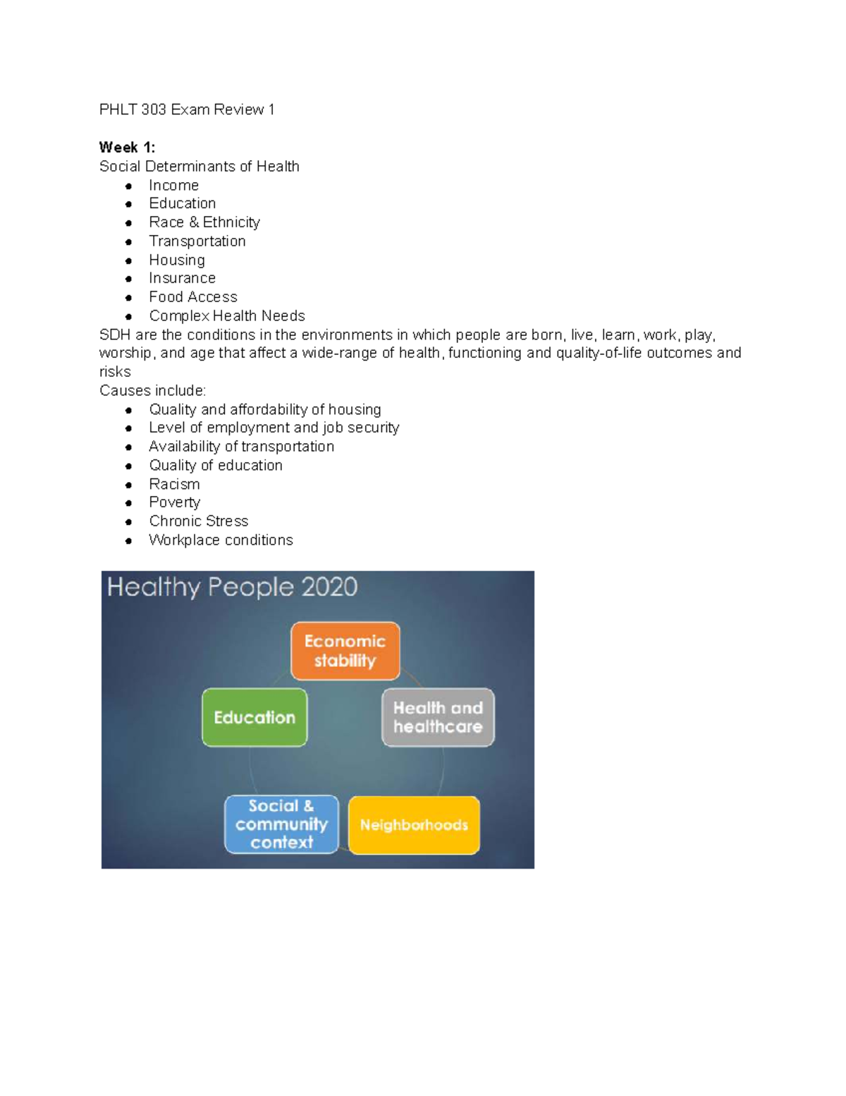 PHLT 303 Exam Review 1: Social Determinants of Health Insights - Studocu