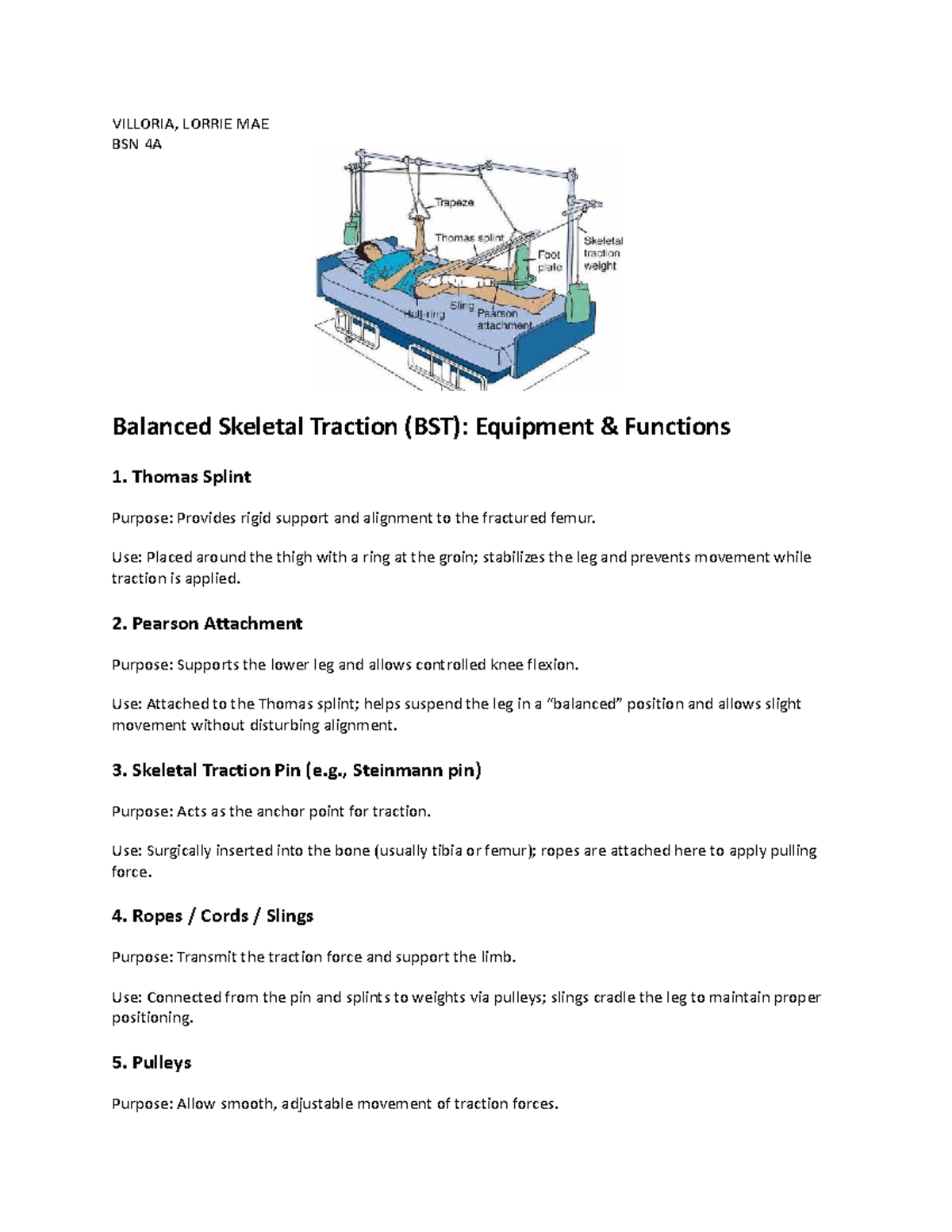 BSN 4A Lecture Notes: Balanced Skeletal Traction (BST) Equipment ...