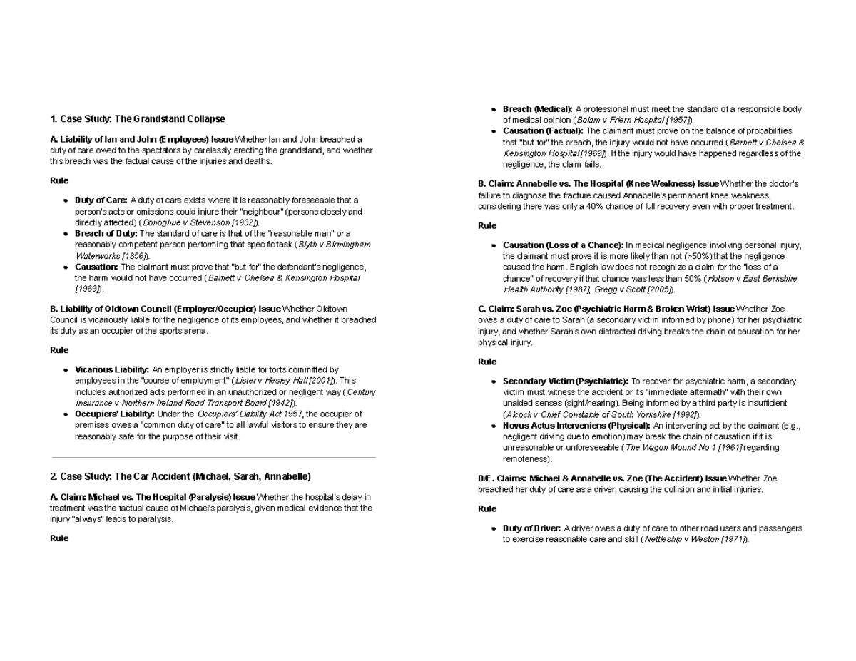 Case Study: Tort Law Issues in Liability and Duty of Care - Studocu