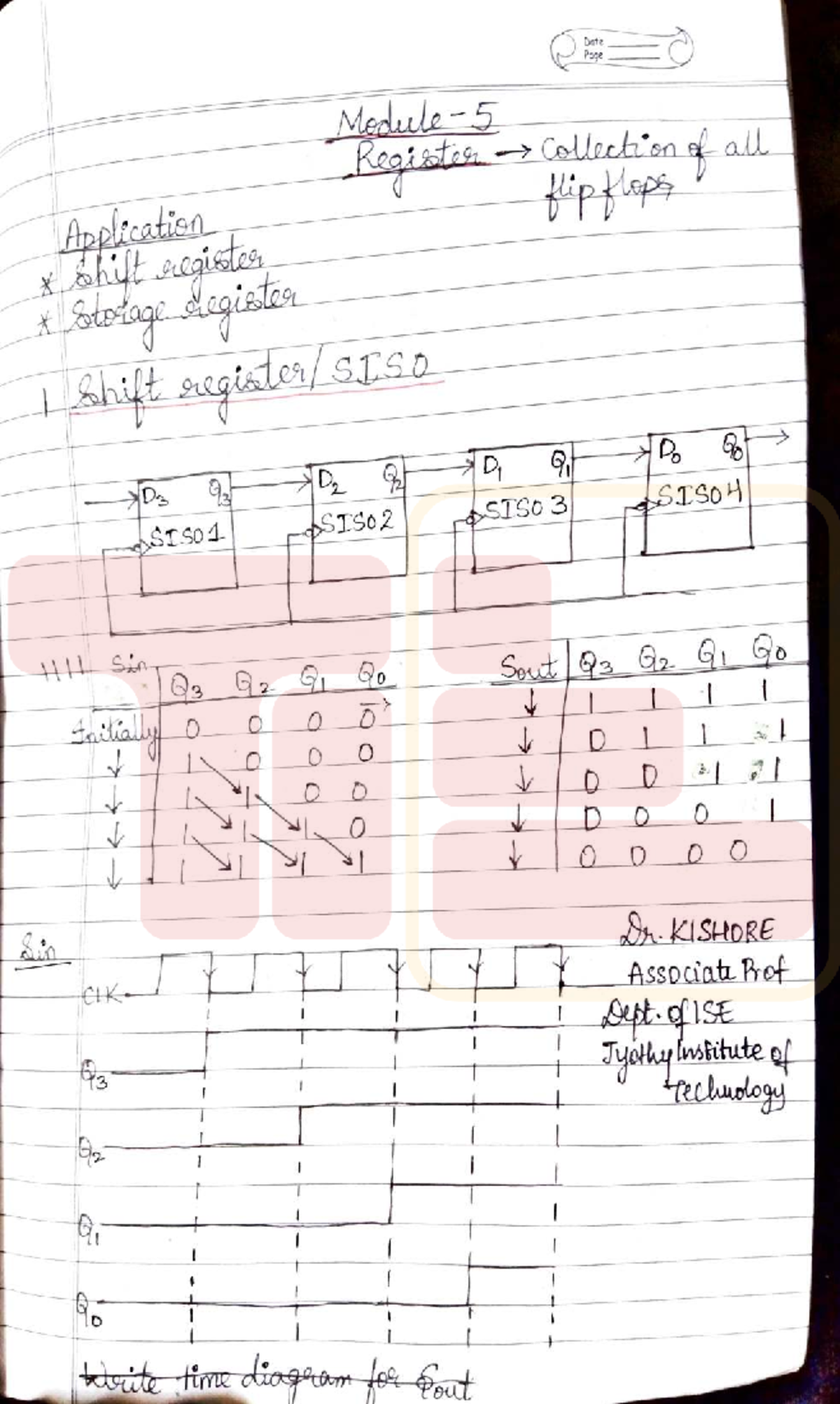 Dr. Kishore G R - ISE 3rd Sem M5 Register Collection Notes - Studocu