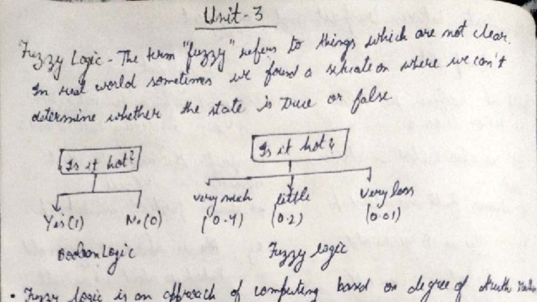 Fuzzy Logic Concepts and Applications - Soft Computing Notes - Studocu