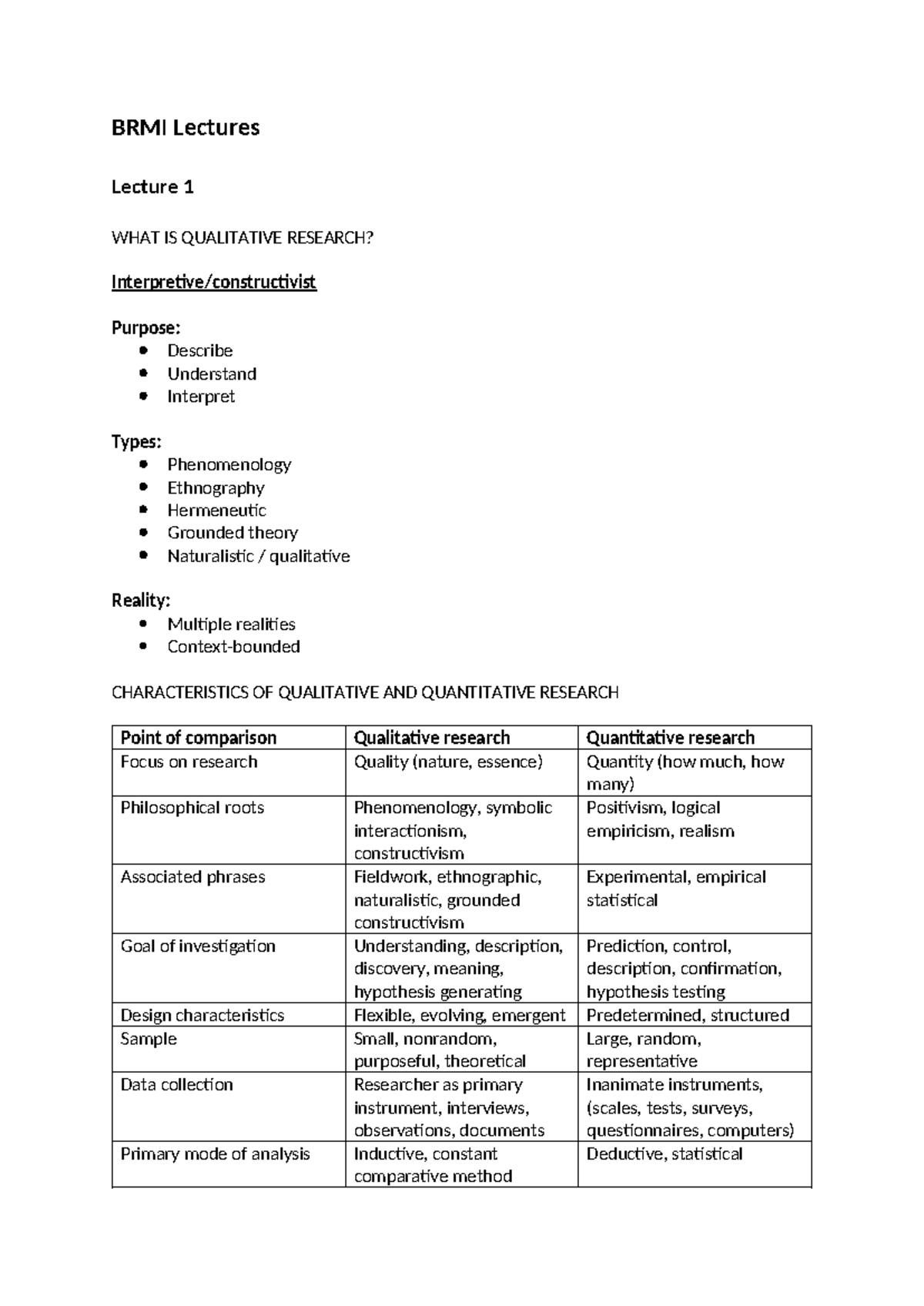 BRMI Lectures Summary: Qualitative Research Insights & Exam Prep ...