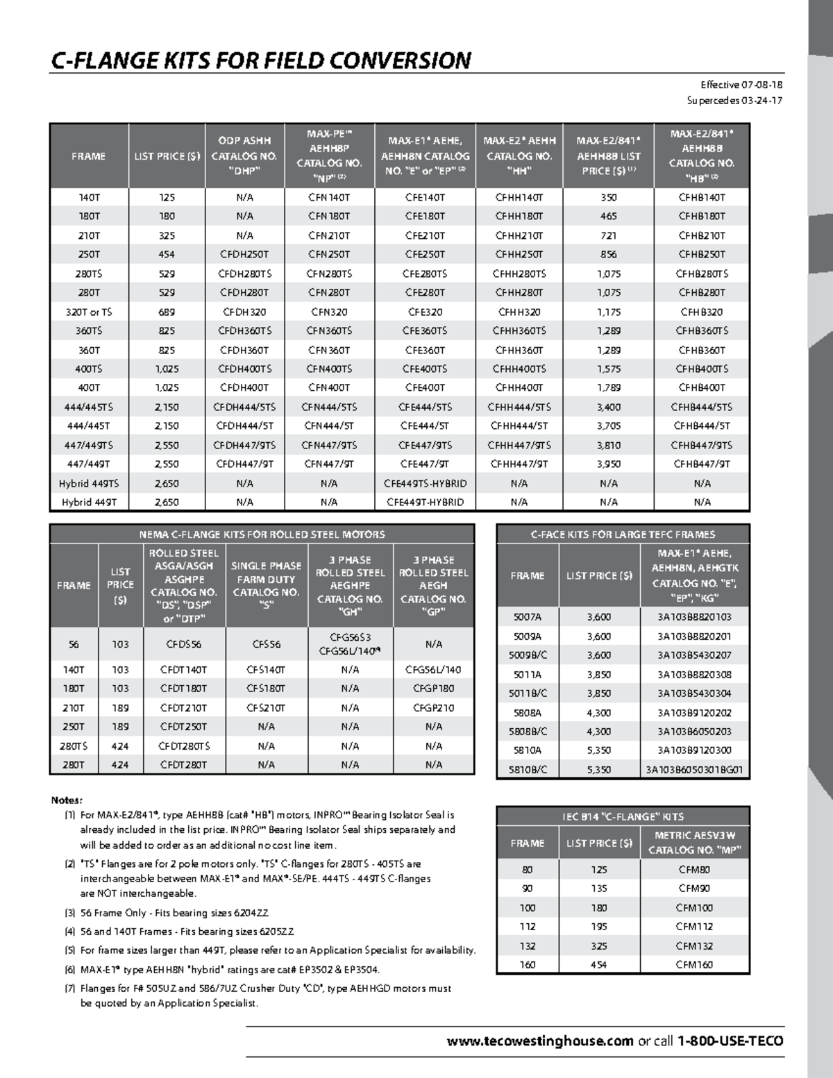 KITS FOR FIELD CONVERSION: FRAME LIST PRICE & CATALOG NUMBERS - Studocu