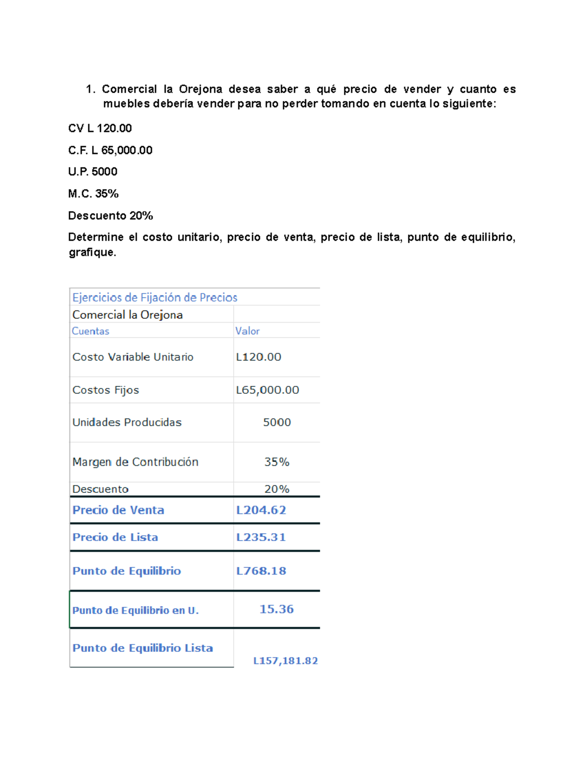Ejercicio de Fijación de Precios E4: Análisis de Costos y Precios - Studocu
