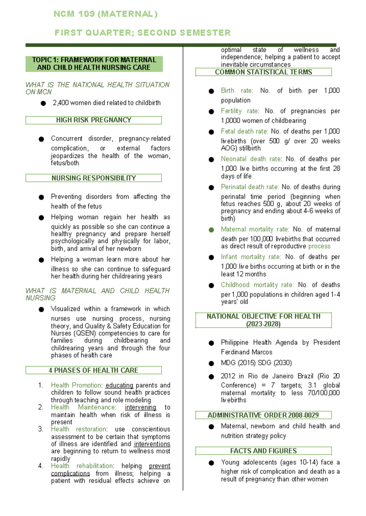NCM 109 Maternal Health: Framework for Care in High-Risk Pregnancies ...