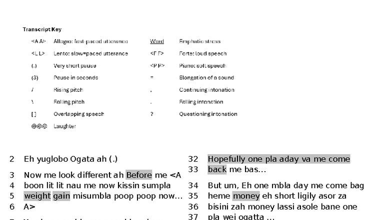 Tok Pisin Transcribing - Eng Lang Analysis and Insights - Studocu