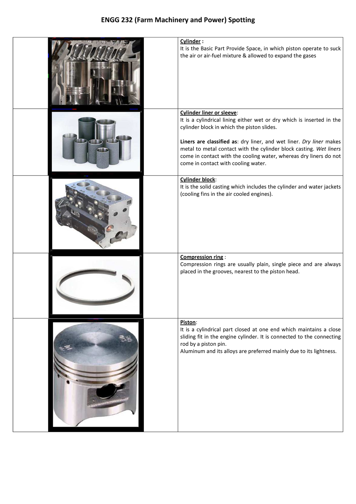 ENGG 232 Engine Components and Functionality Notes - Studocu