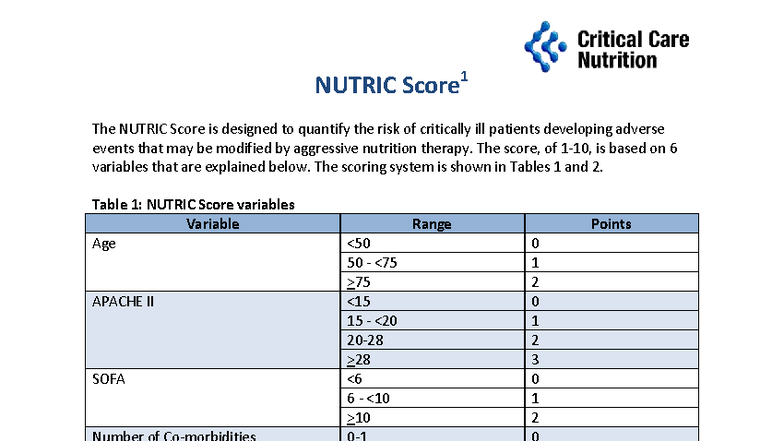 NUTRIC Score1: Risk Assessment for Nutrition Therapy in ICU Patients ...