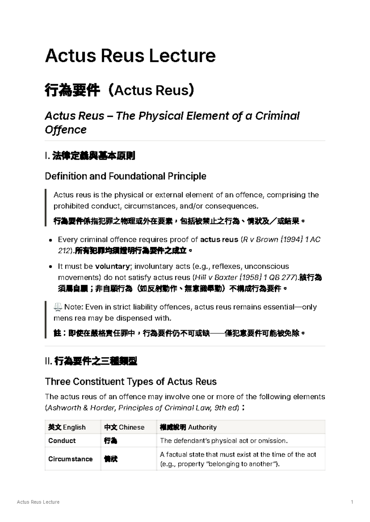 Actus Reus Lecture: Understanding the Physical Element of Criminal ...