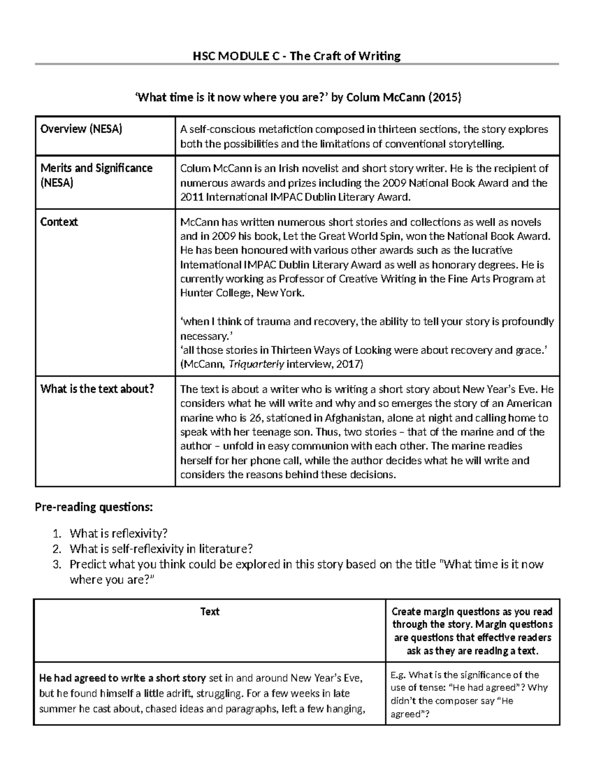 HSC MODULE C Final Exam Study Notes on 