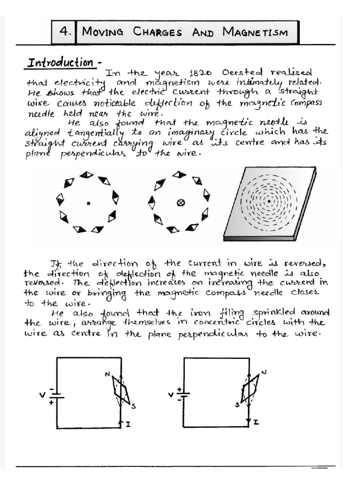 12th Physics L - Moving Charges and Magnetism Notes - Studocu