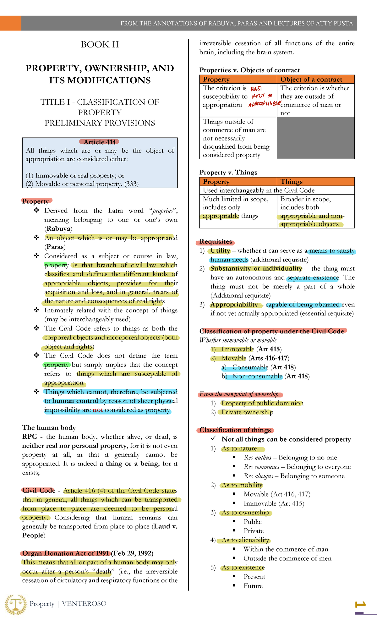 Property Law Review: Insights from Rabuya, Paras & Atty. Pusta (2022 ...
