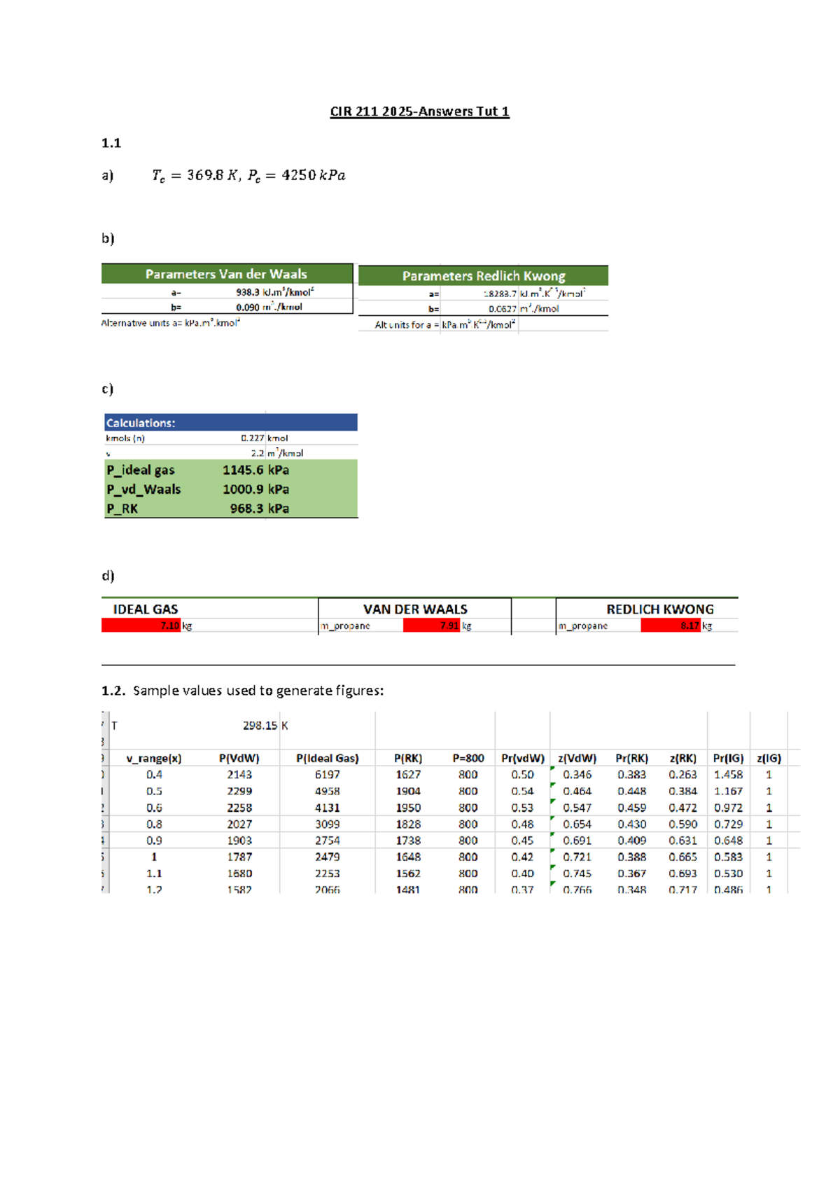 Tut 1 Answers - Answer sheet for Tutorial 1 (CIR 211) - CIR 211 - CIR ...