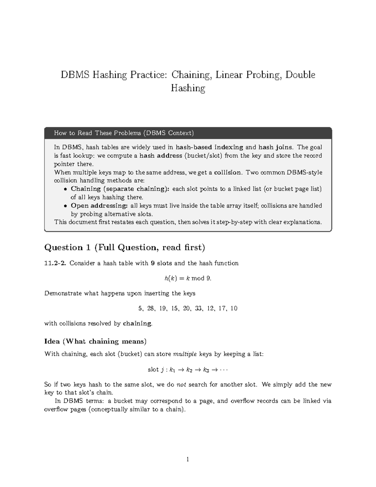DBMS Hashing Techniques: Chaining, Linear Probing & Double Hashing ...
