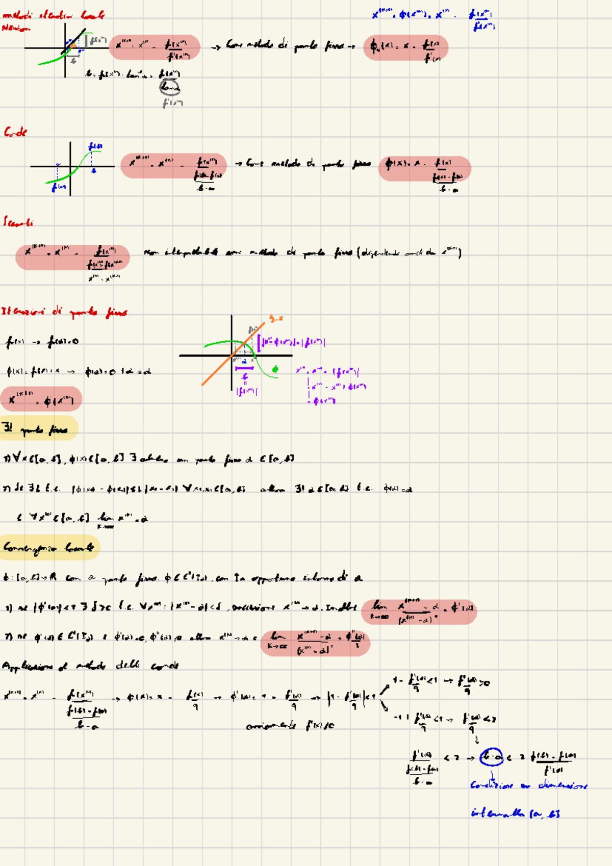 Teoria Completa di Calcolo Numerico: Dimostrazioni e Metodi (CORSO 101 ...
