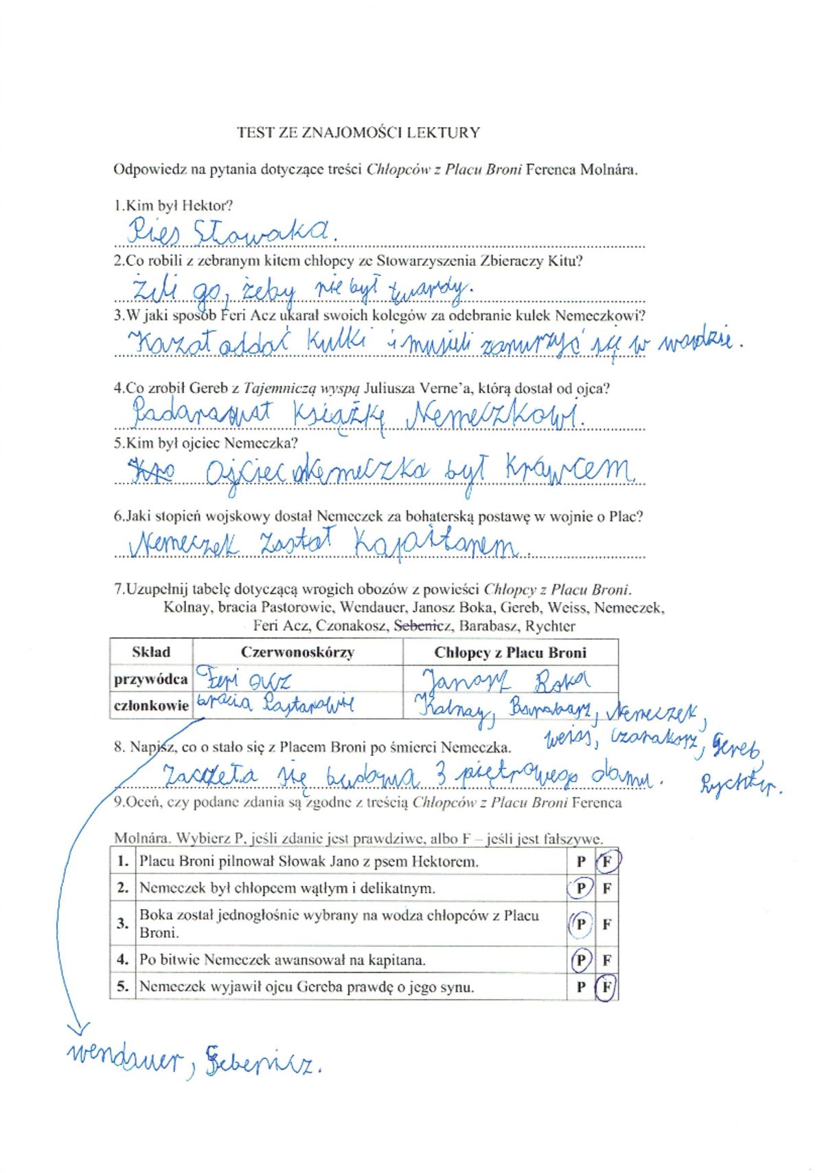 Skąpiec Sprawdzian Z Lektury Nauczyciela www.studocu.com