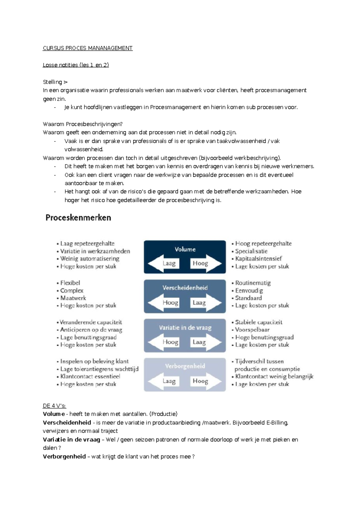 Procesmanagement Cursus Notities: Les 1 & 2 Overzicht - Studeersnel