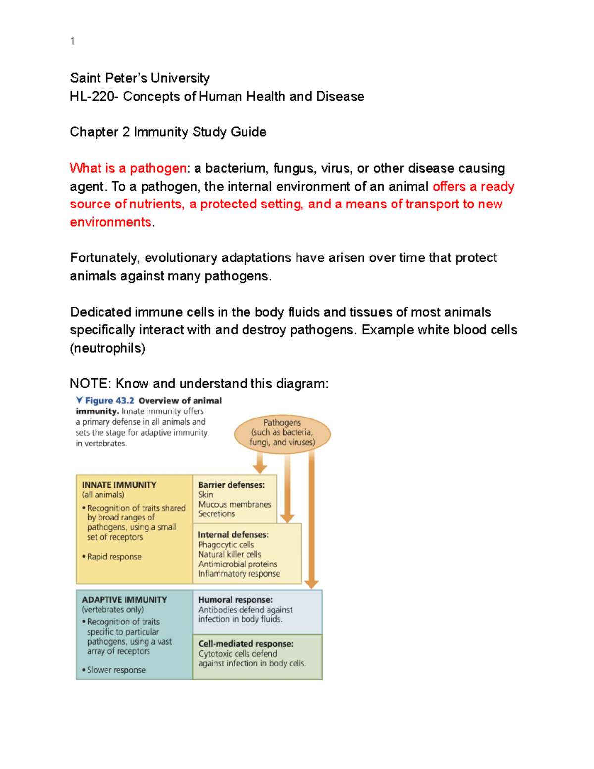 HL-220 Final Exam Study Guide: Chapter 2 - Immunity Concepts - Studocu