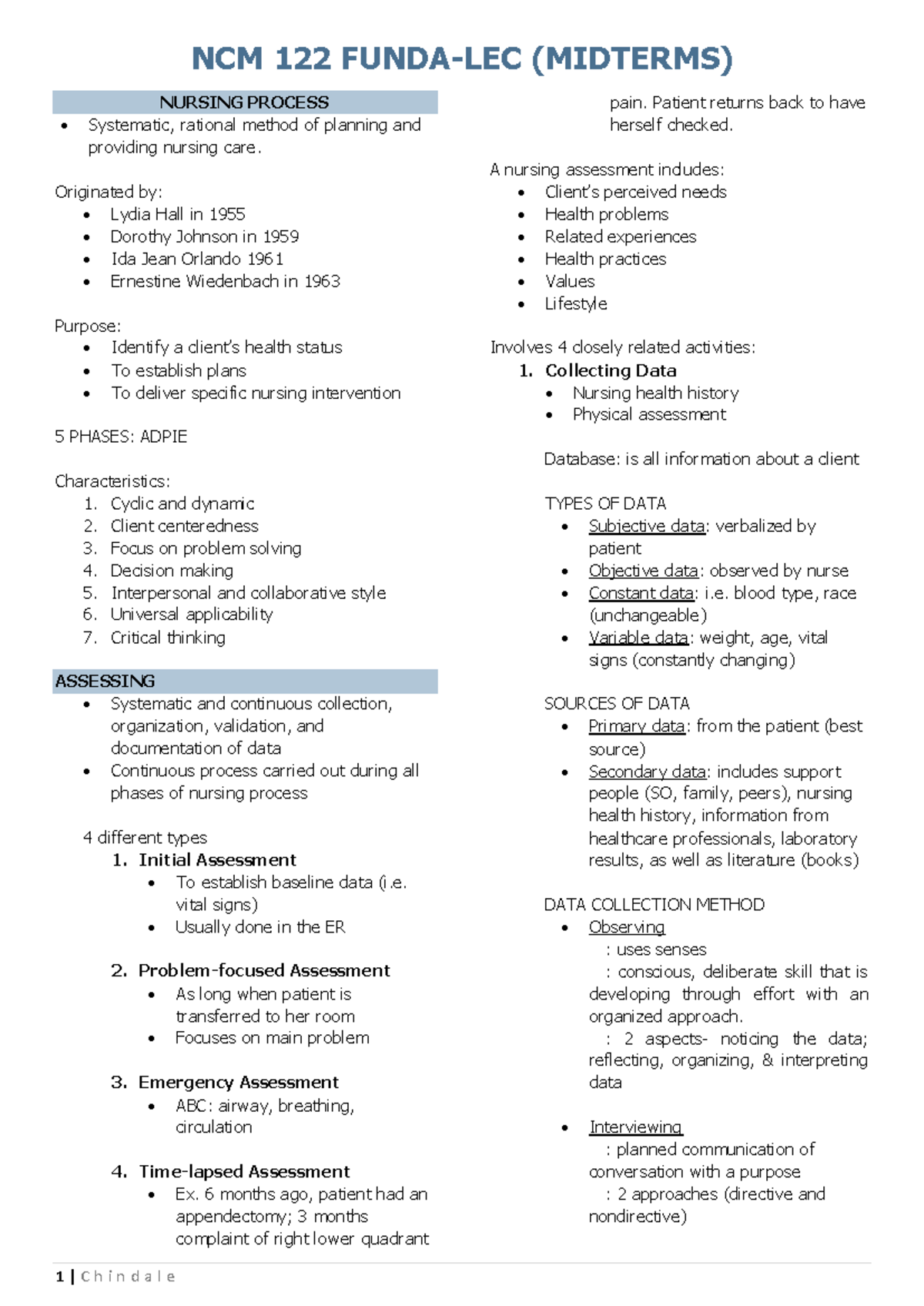 NURS 101 Midterm Notes on Nursing Process and Patient Care - Studocu