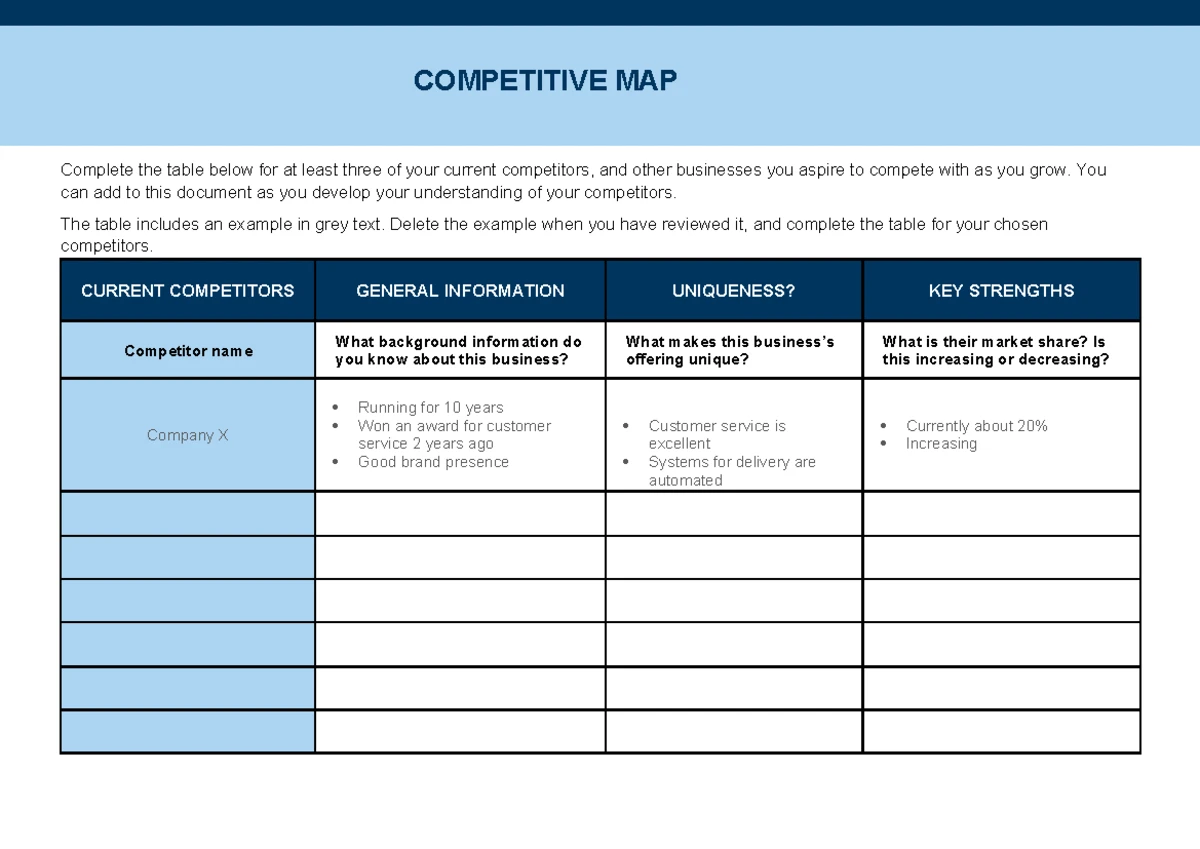 Competitive Map - Customer Value Proposition (Exercise 6) - Complete ...